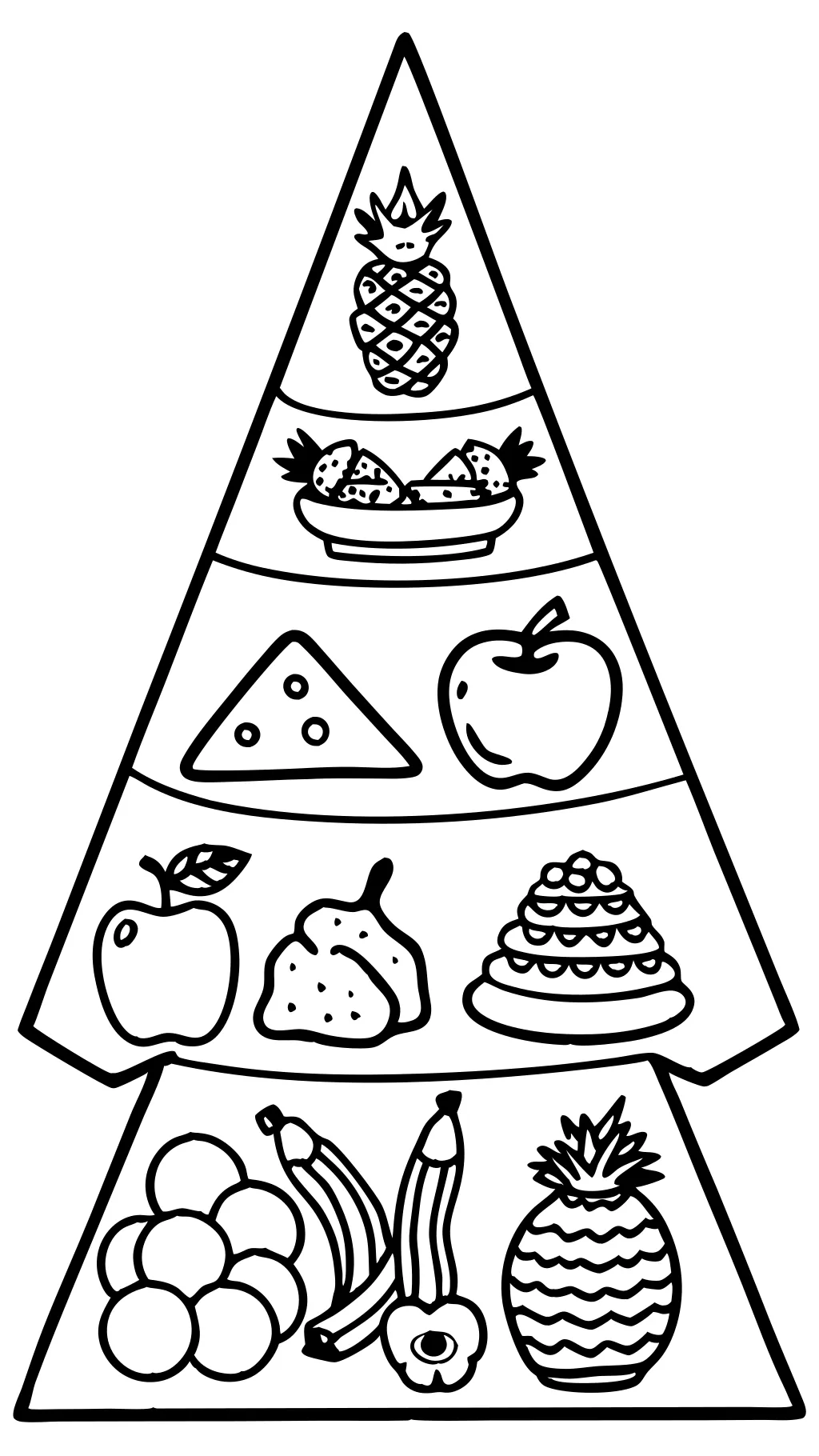 coloring pages of food pyramid